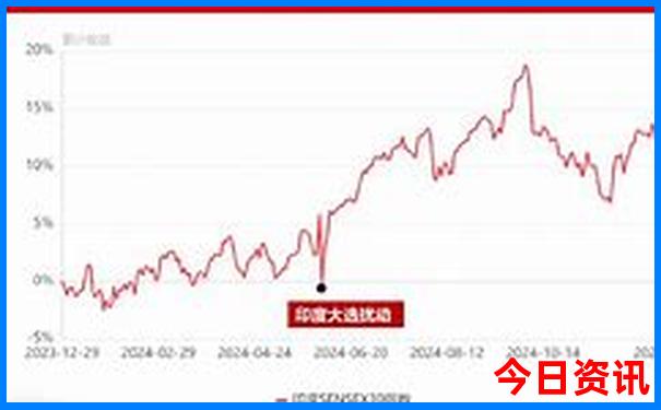 唐家湾古镇游玩攻略一日游